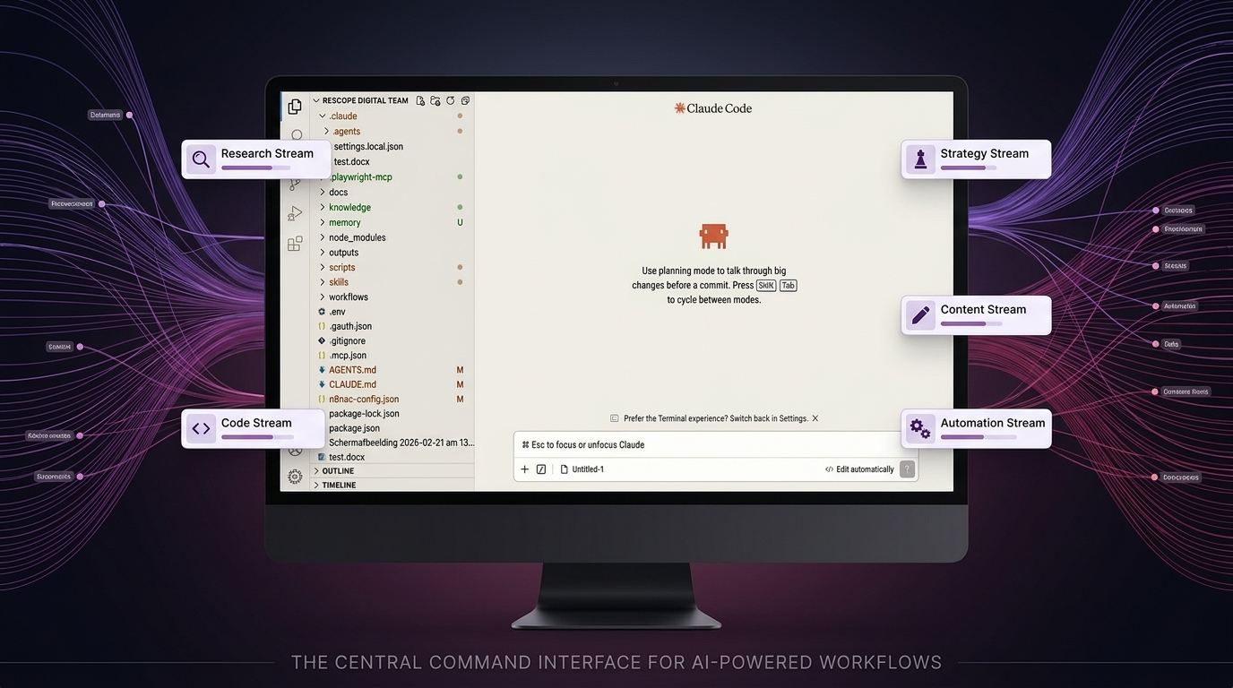 Ce qui rend un agent IA vraiment intelligent